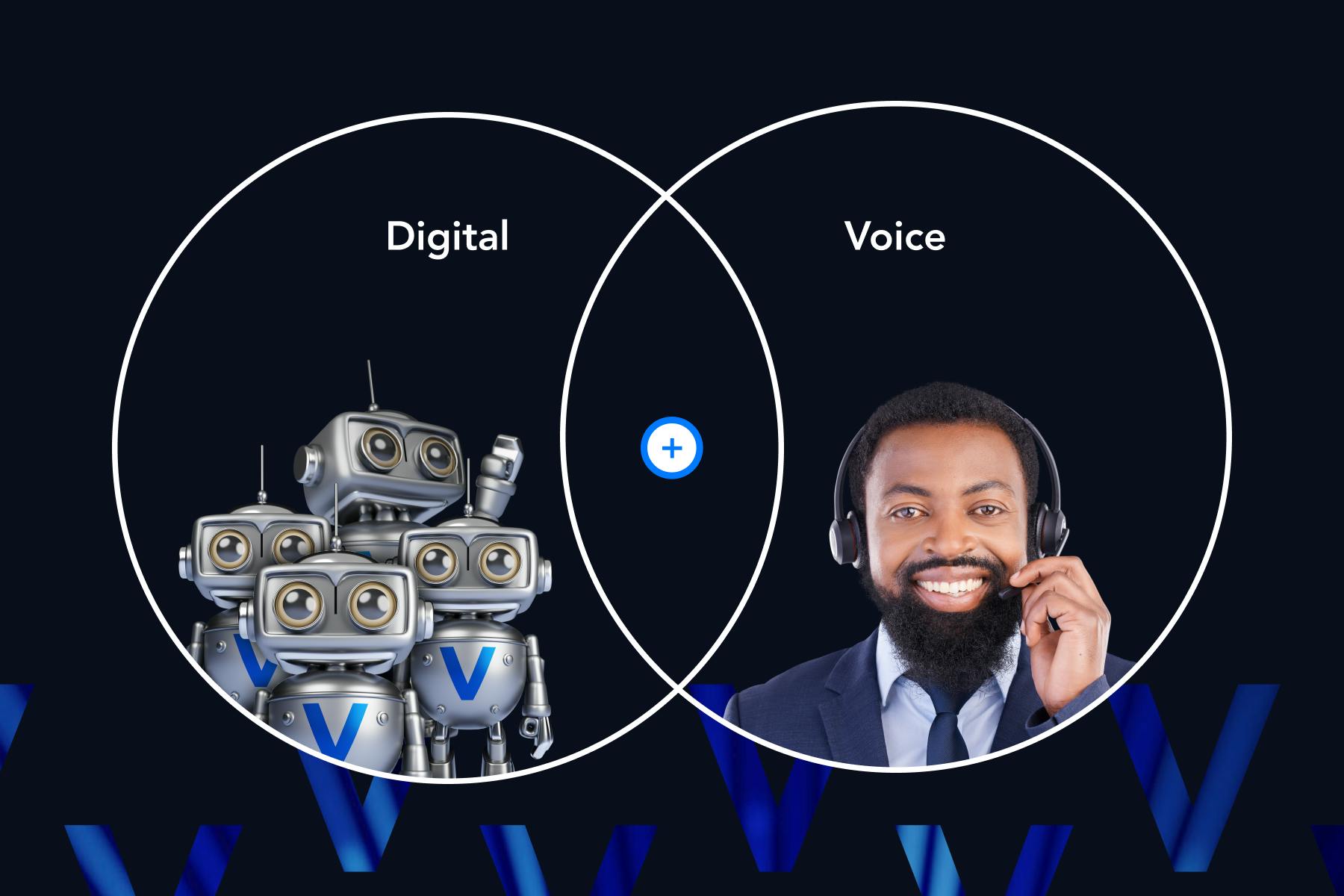 Diagram showing how Verint Channel Automation unifies voice and digital